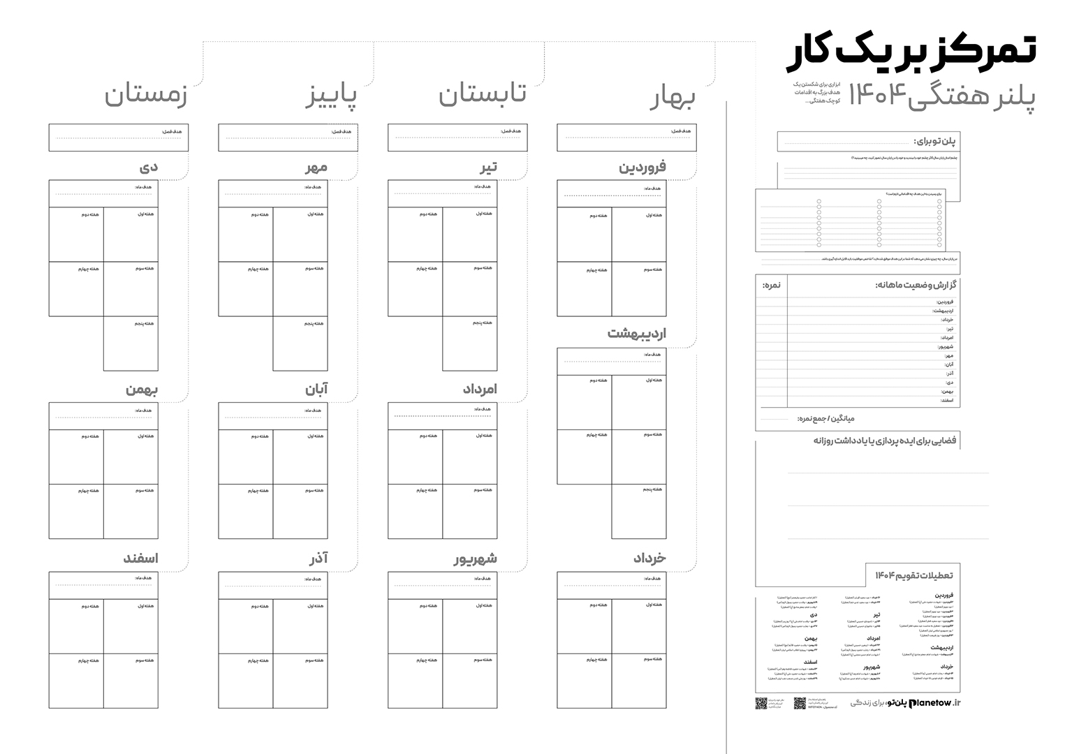 تخته جریان کار پلن تو | ویژه وظایف و کارهای سازمانی